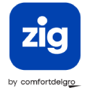 Zig Logo