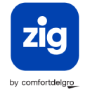 Zig Logo